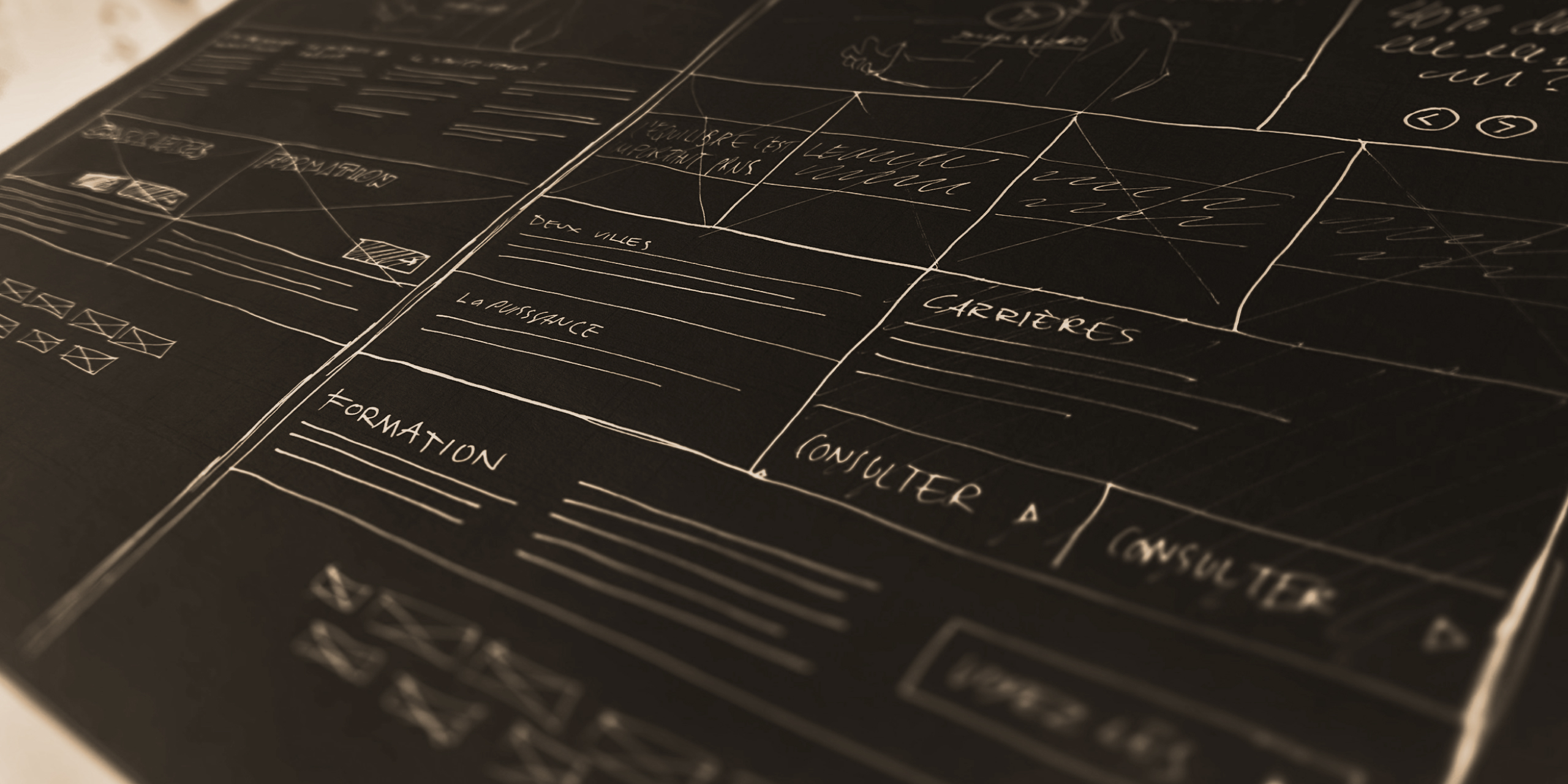 UX para empresas: como melhorar a experiência e aumentar suas vendas